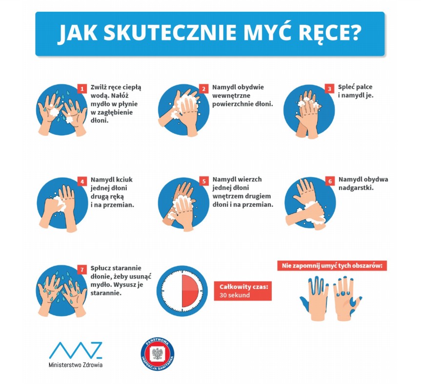 Zagrożenie koronawirusem – rekomendacje MEN